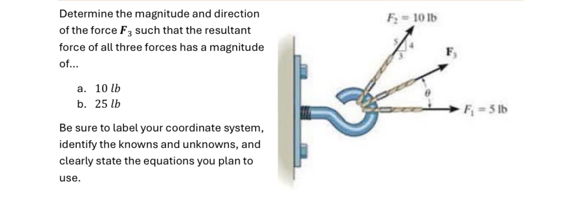 changes the magnitude and direction of the force