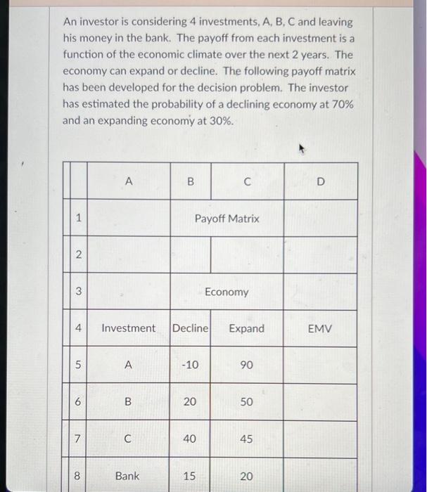 Solved An investor is considering 4 investments, A, B, C and | Chegg.com