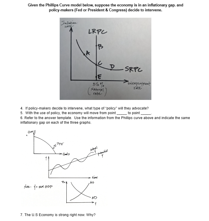 Solved Given The Phillips Curve Model Below, Suppose The | Chegg.com