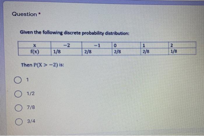 Solved Question Given The Following Discrete Probability | Chegg.com