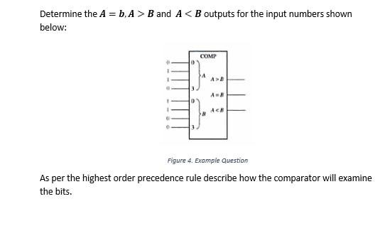 Solved Determine The A=b,A>B And A | Chegg.com