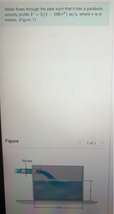 Solved Water flows through the pipe such that it has a | Chegg.com