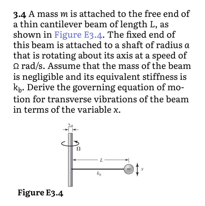 Solved 3 4 A Mass M Is Attached To The Free End Of A Thin Chegg Com