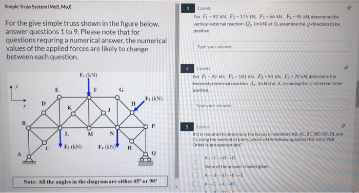 Solved For the give simple truss shown in the figure below, | Chegg.com