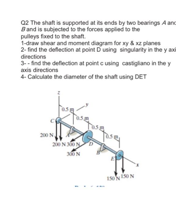 Solved Q2 The Shaft Is Supported At Its Ends By Two Bearings | Chegg.com