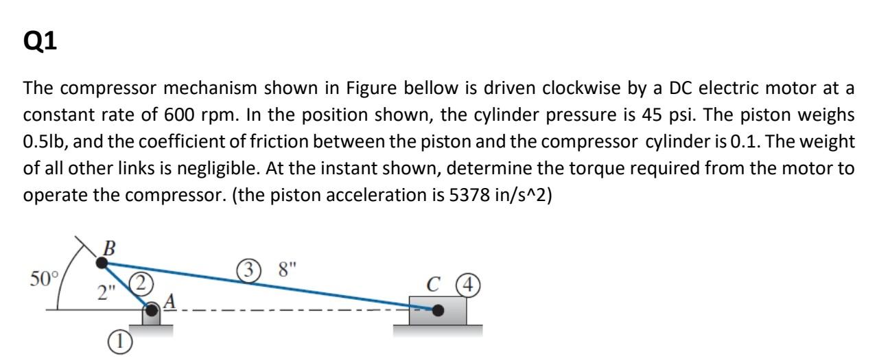 Solved Q1 The Compressor Mechanism Shown In Figure Bellow Is | Chegg.com