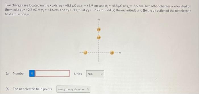 Solved Two charges are located on the x axis: q1=+8.8μC at | Chegg.com
