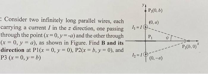 Solved Consider two infinitely long parallel wires, each | Chegg.com