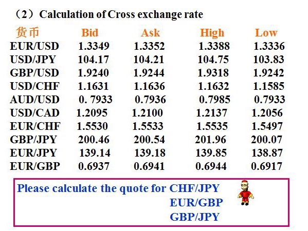 Geo English on X: #USD to #PKR and other currency rates in