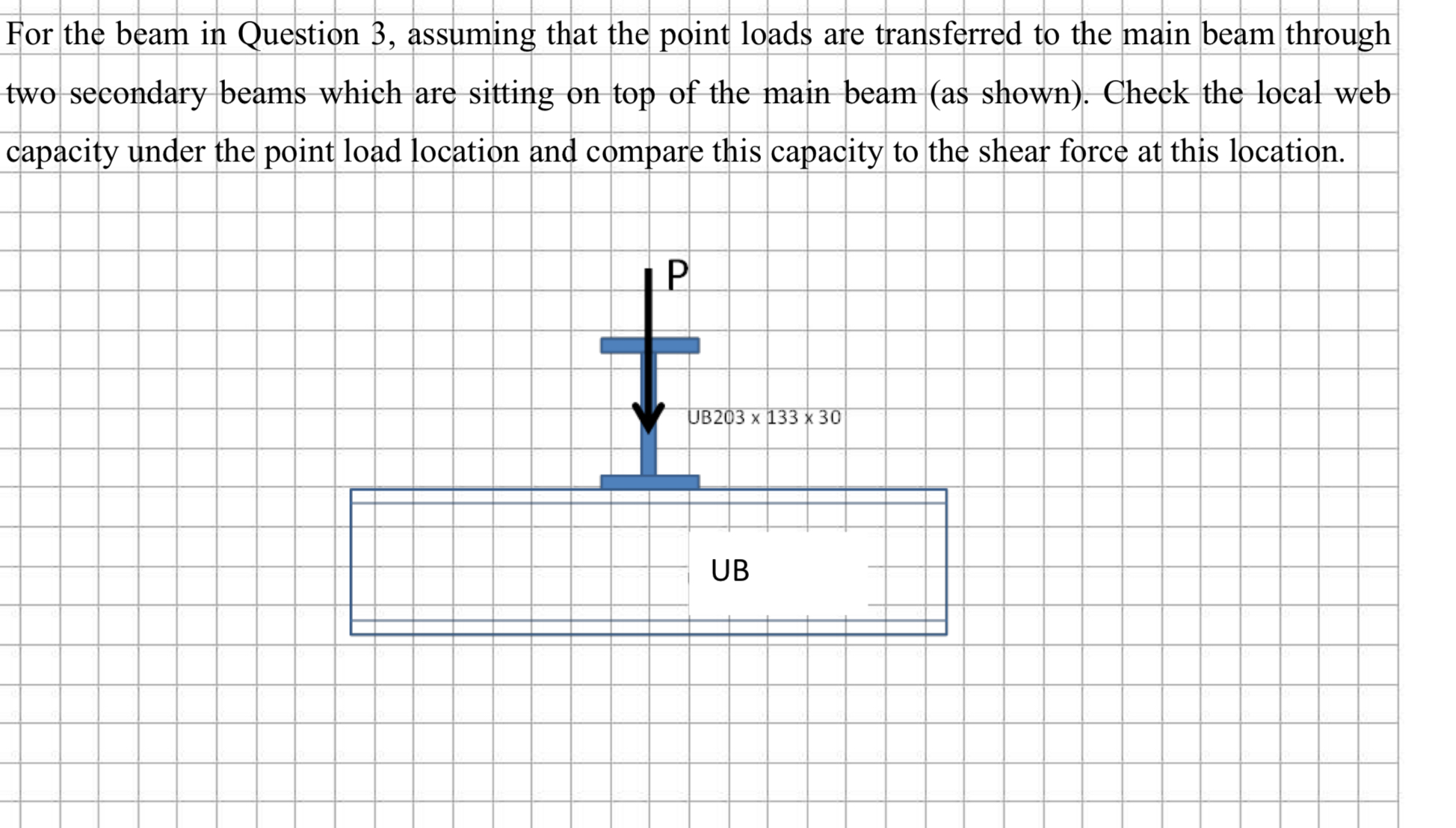 Solved For the beam in Question 3, ﻿assuming that the point | Chegg.com
