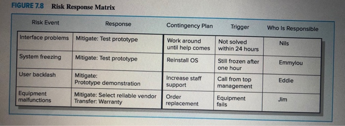 Trans lan project case study 07 image