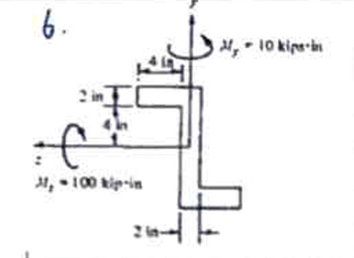 Any solution for this problem | Chegg.com