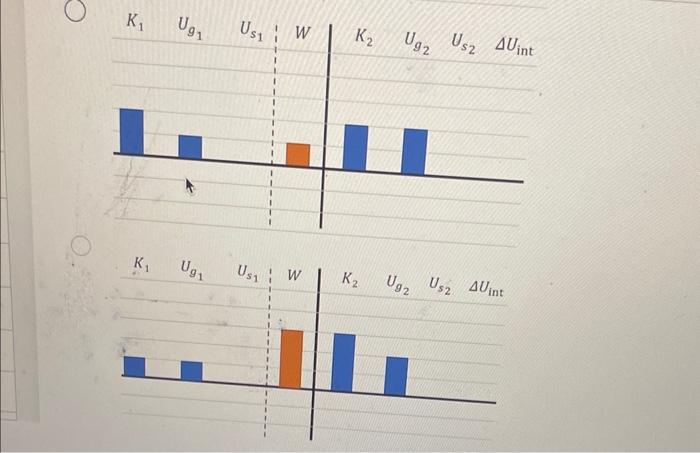 Solved The graph below shows the time dependence of the | Chegg.com
