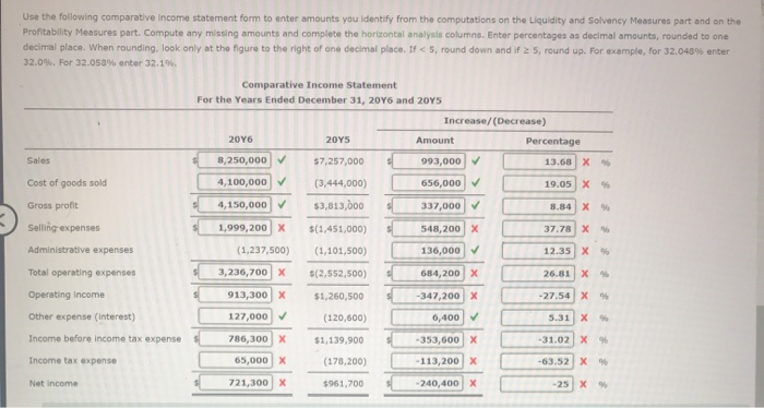 Solved Mastery Problem: Financial Statement Analysis | Chegg.com