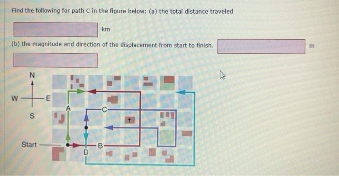 Solved Find the following for path C in the figure below: | Chegg.com