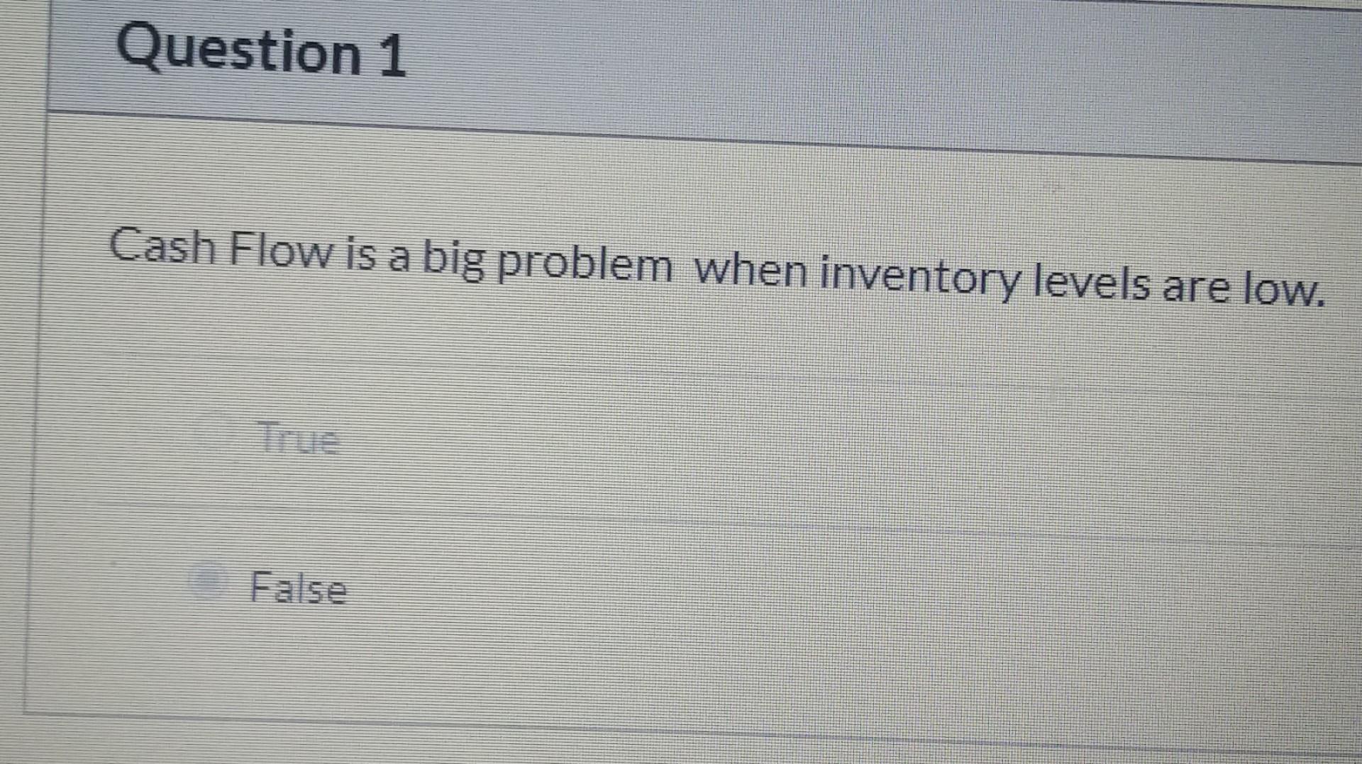 Solved Question 1 Cash Flow Is A Big Problem When Inventory | Chegg.com