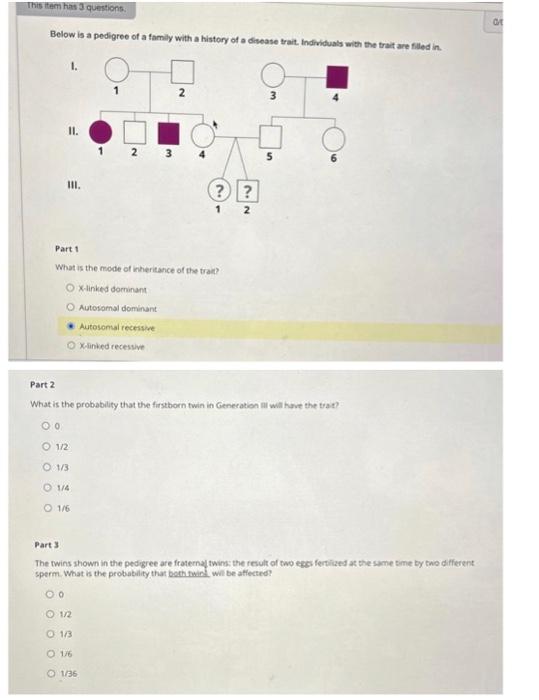 Solved Below is a pedigree of a family with a history of a | Chegg.com