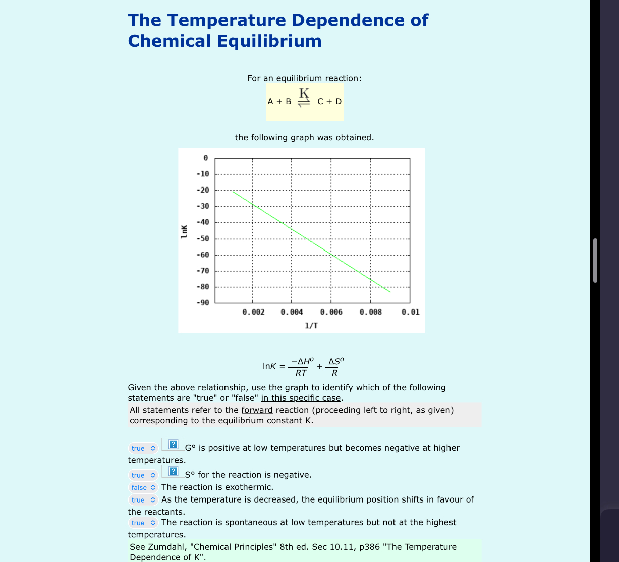 Solved The Temperature Dependence of Chemical EquilibriumFor | Chegg.com