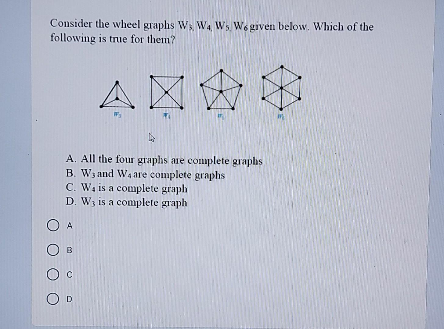 Solved Consider the wheel graphs W3 W4 Ws. Wógiven below. | Chegg.com