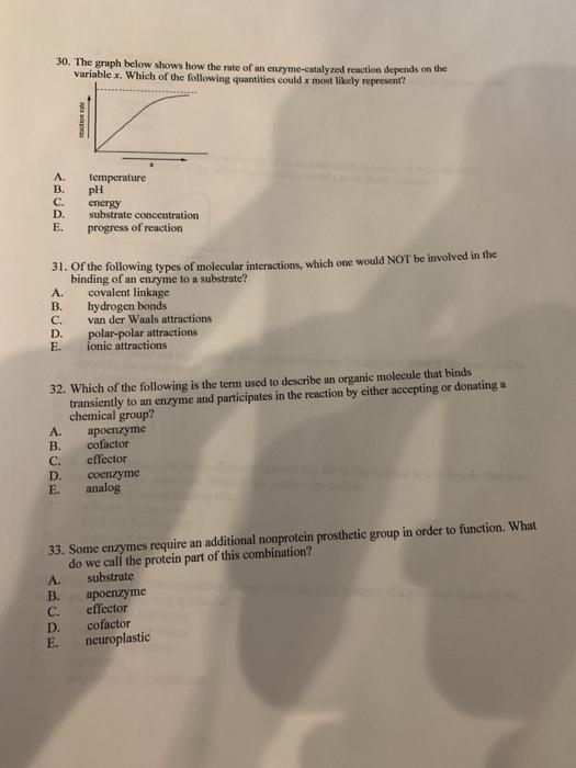 Solved 30. The gruph below shows how the rate of an | Chegg.com