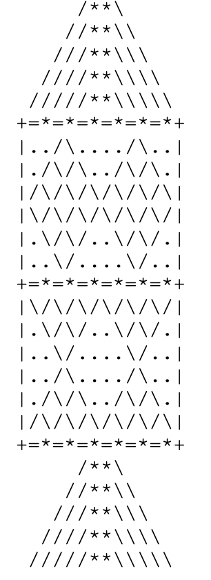 Can someone write a java code (compatible with | Chegg.com image.