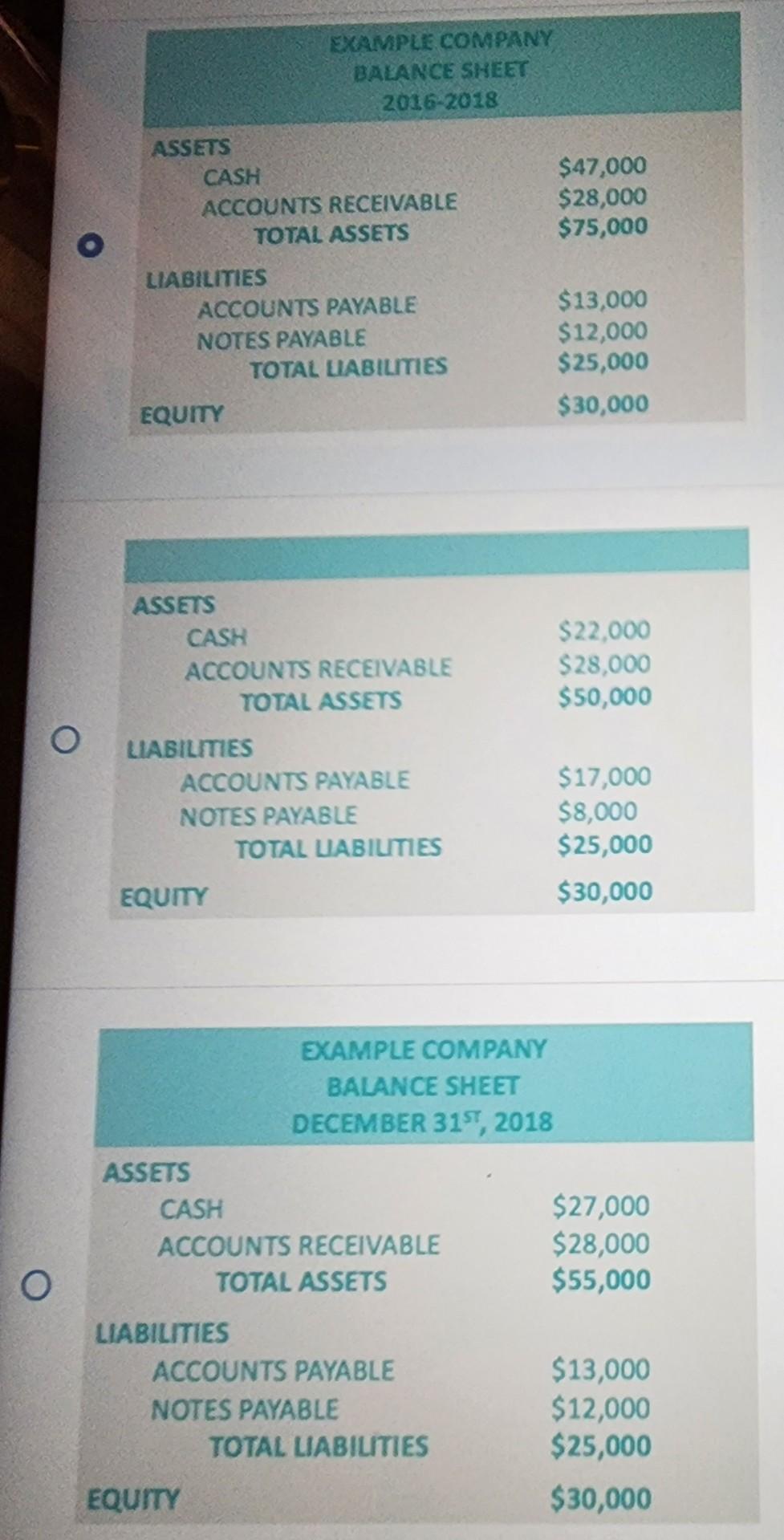 solved-example-company-balance-sheet-december-31-2018-assets-chegg