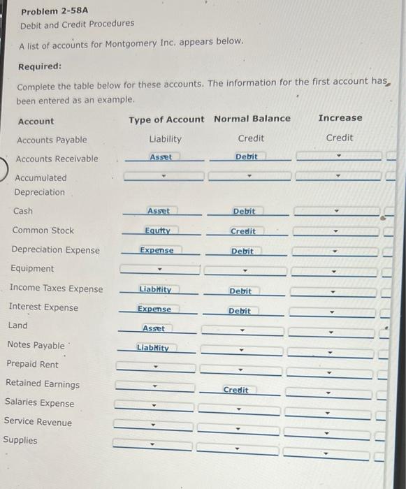 Solved Problem 2-58A Debit and Credit Procedures A list of | Chegg.com