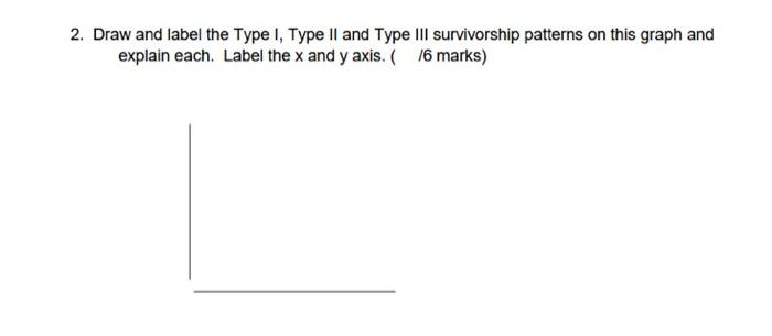 2. Draw and label the Type I, Type II and Type III survivorship patterns on this graph and explain each. Label the \( x \) an