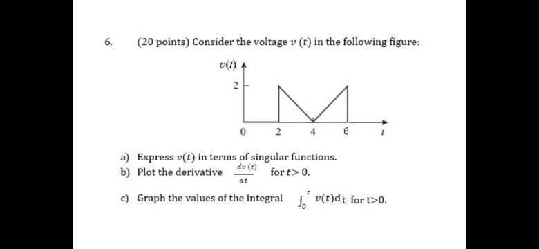 Solved 6. (20 points) Consider the voltage v (t) in the | Chegg.com