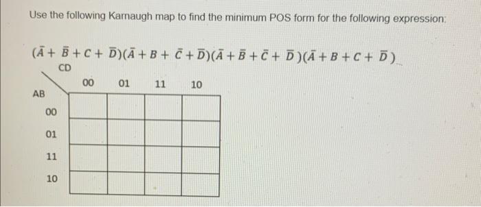 Solved Use The Following Karnaugh Map To Find The Minimum | Chegg.com