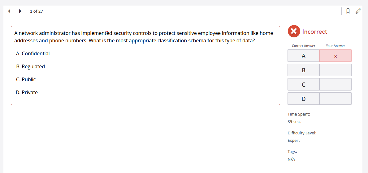 Solved A network administrator has implemented security | Chegg.com