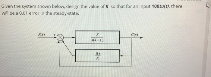 solved-given-the-system-shown-below-design-the-value-of-k-chegg