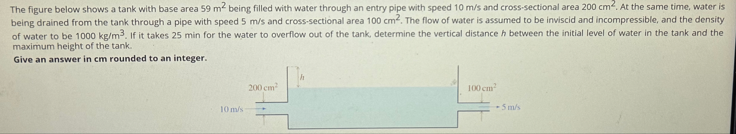 Solved The figure below shows a tank with base area 59m2 | Chegg.com