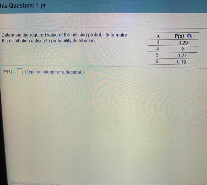 Solved This Question: 1 pt Determine the required value of | Chegg.com