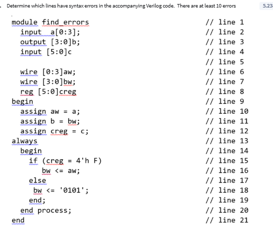 ```module find errorsinput a[0:3];output [3:0]b;input | Chegg.com