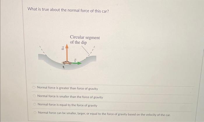 Solved What is true about the normal force of this car? | Chegg.com