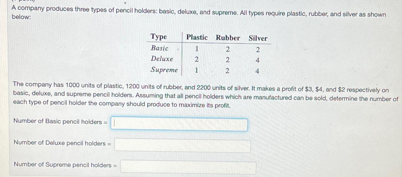 solved-a-company-produces-three-types-of-pencil-holders-chegg