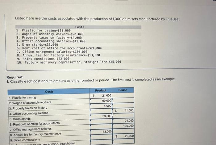 Average Costs Quizlet