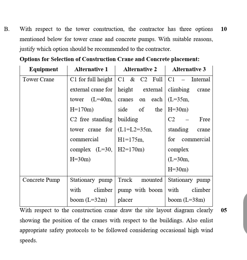 Q. 1. Tower Construction layout is as
