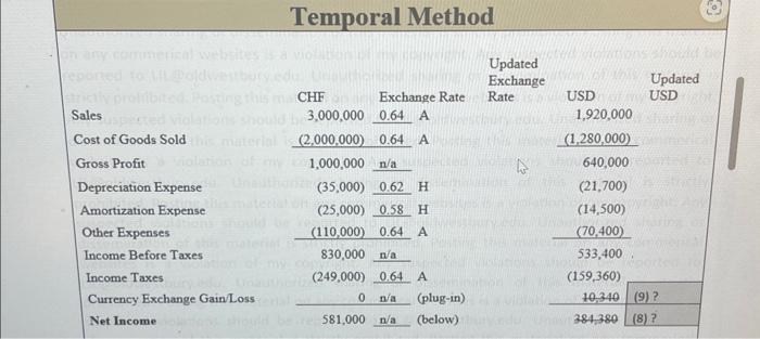 Solved This problem is adapted from our Chapter 10 exercise | Chegg.com