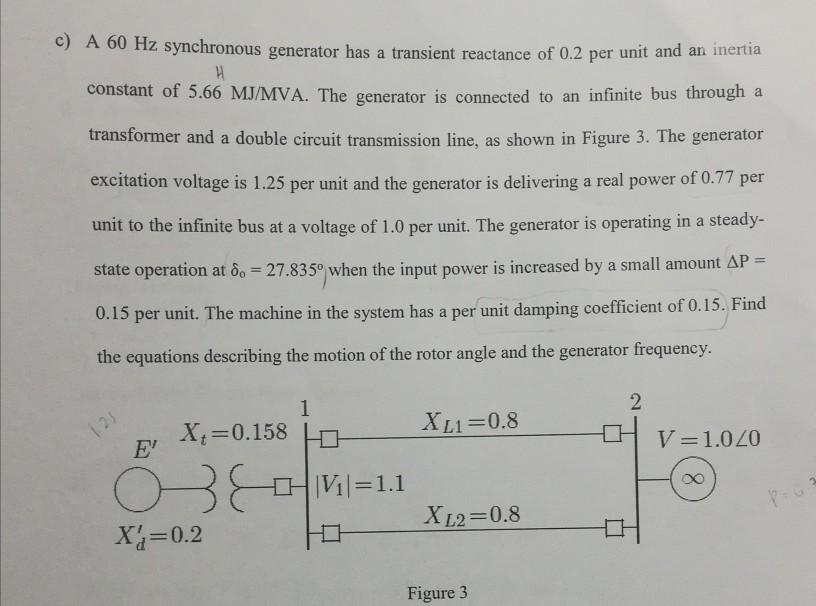 c) A 60 Hz synchronous generator has a transient | Chegg.com