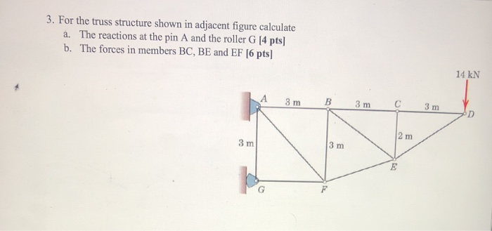 Solved 3. For the truss structure shown in adjacent figure | Chegg.com