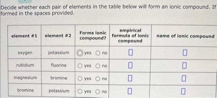 Decide whether each pair of elements in the table | Chegg.com