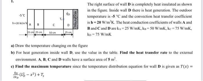 Solved The right surface of wall D is completely heat | Chegg.com