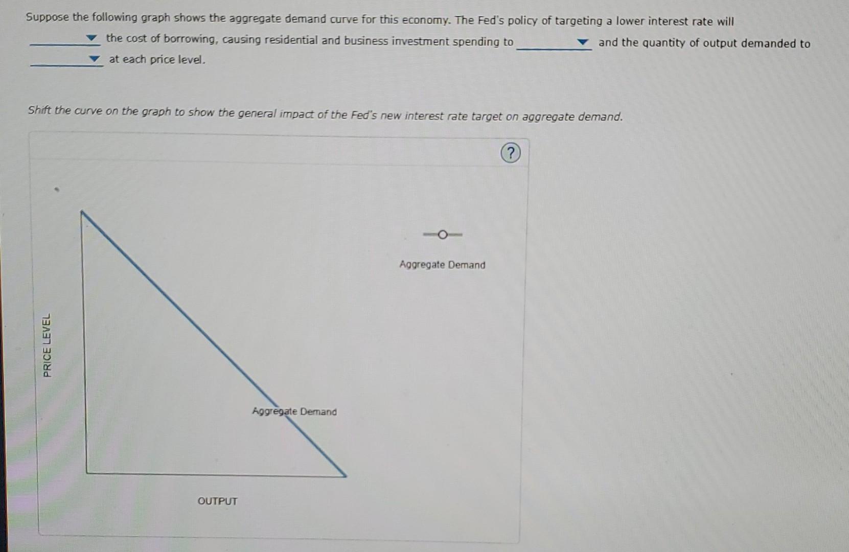 Solved 2. Changes in the money supply The following graph | Chegg.com