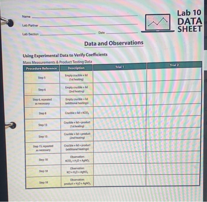 Solved Name Lab 10 DATA SHEET Lab Partner Lab Section Date | Chegg.com