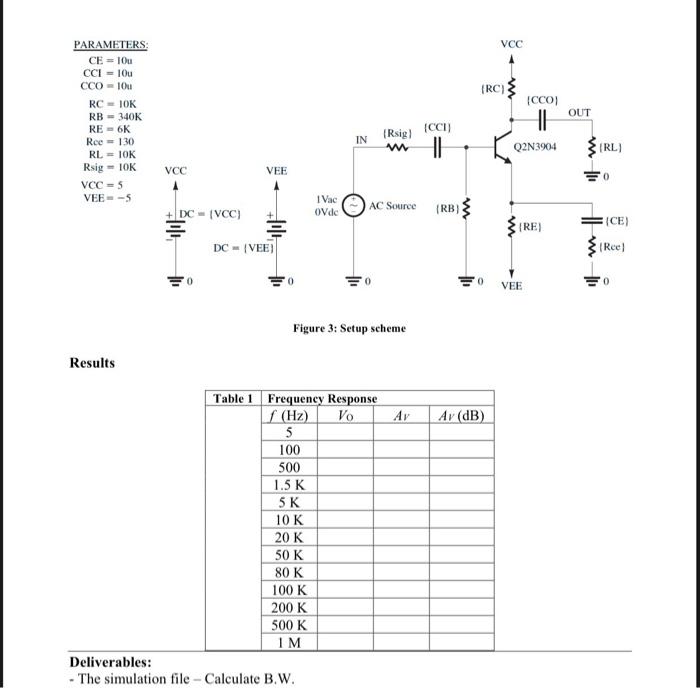 Solved PART II Simulation Experiment procedure 1. Set up the | Chegg.com