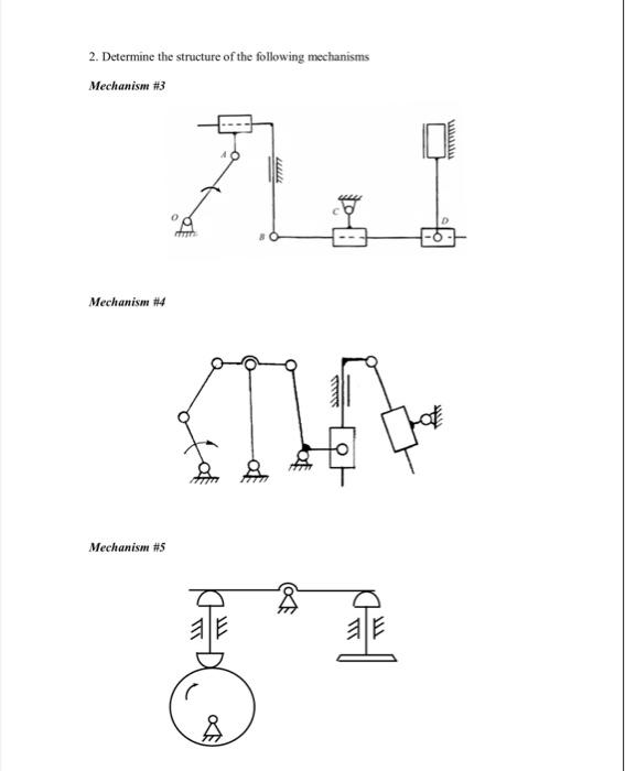 Solved 2. Determine the structure of the following | Chegg.com