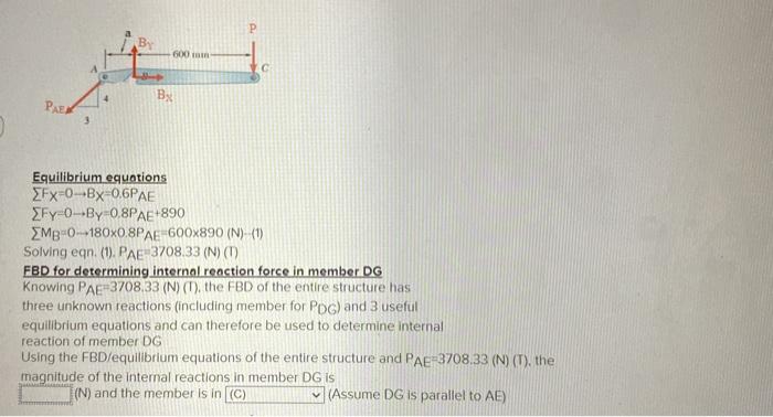 Solved Required information Two hydraulic cylinders, AE and | Chegg.com