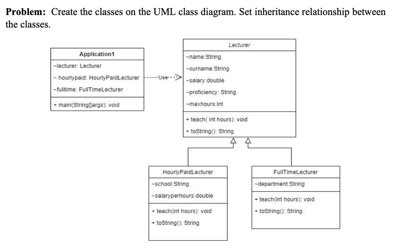 Solved 1) Create the classes according to the Uml class | Chegg.com